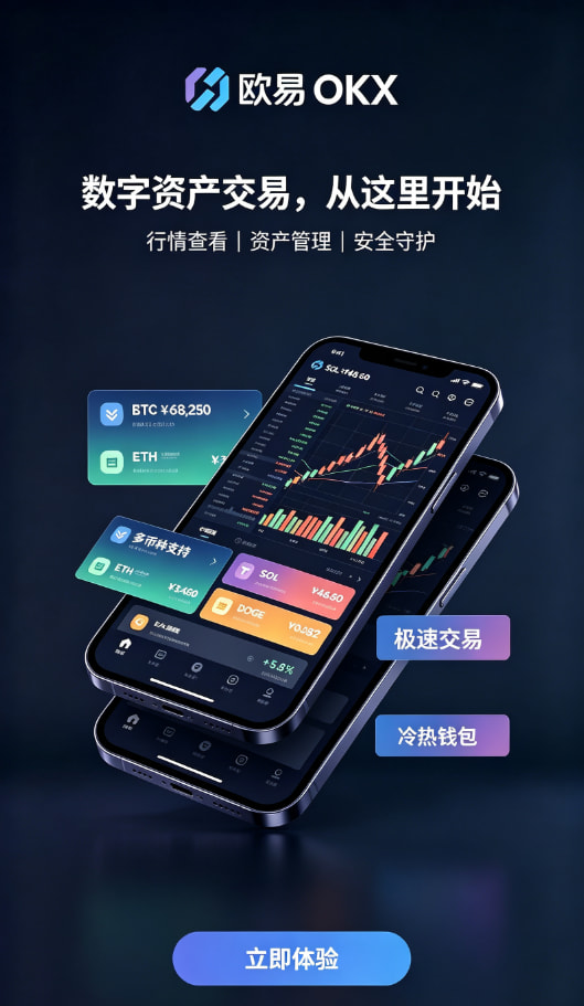 欧交易所app最新版安全机制展示